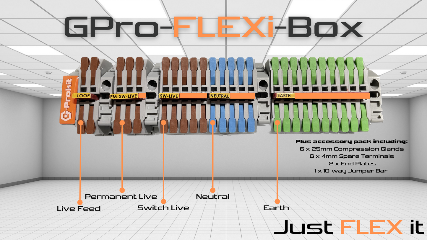 G-Pro FLEXi-Box - Flexible Lighting Control Box