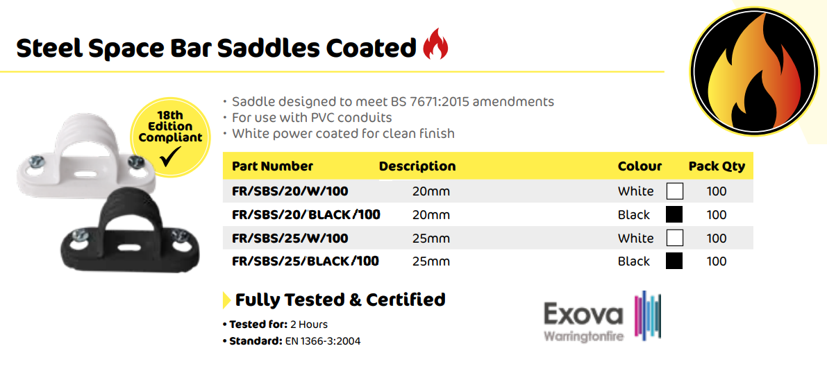 20mm * BLACK * | * WHITE * | Steel Spacer Bar Saddle to meet BS 7671:2015 - 100 per pack