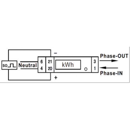*CLEARANCE* DDS353 MID Certified 45A 230V kWh Meter