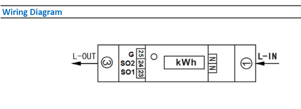 100A Single Phase MID Certified kWh Meter DEM1A001 - MID approved