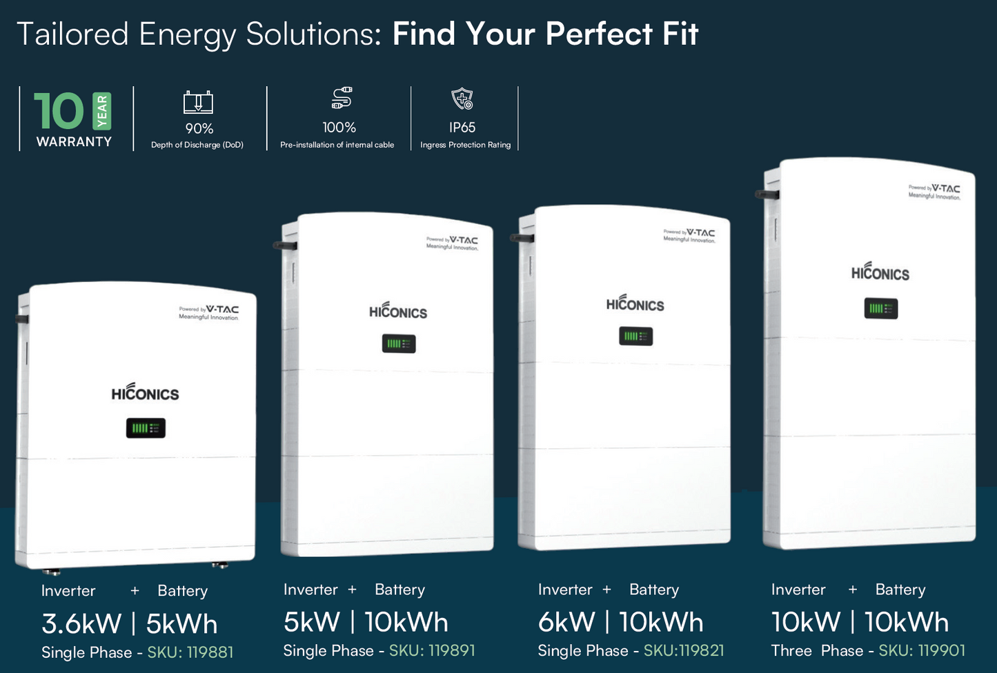 HICONICS 15KW HYBRID INVERTER THREE PHASE ALL IN ONE WITH WIFI MODULE AND BATTERY 15kWh