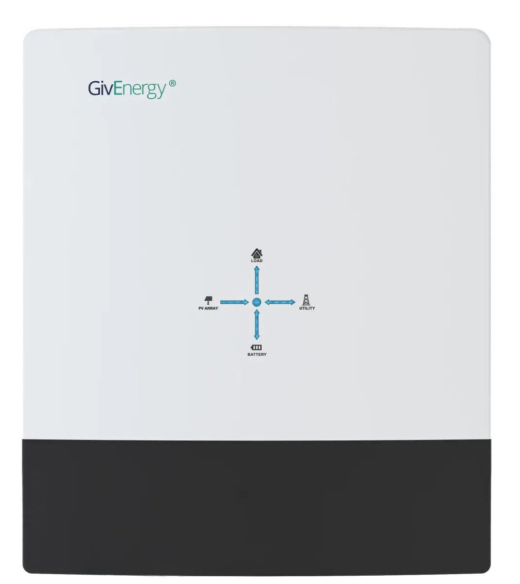 BUNDLE DEAL - GivEnergy 8.2kWh Battery, 3.6kW/5kW Hybrid Gen3 Inverter, Meter and P2P Cable
