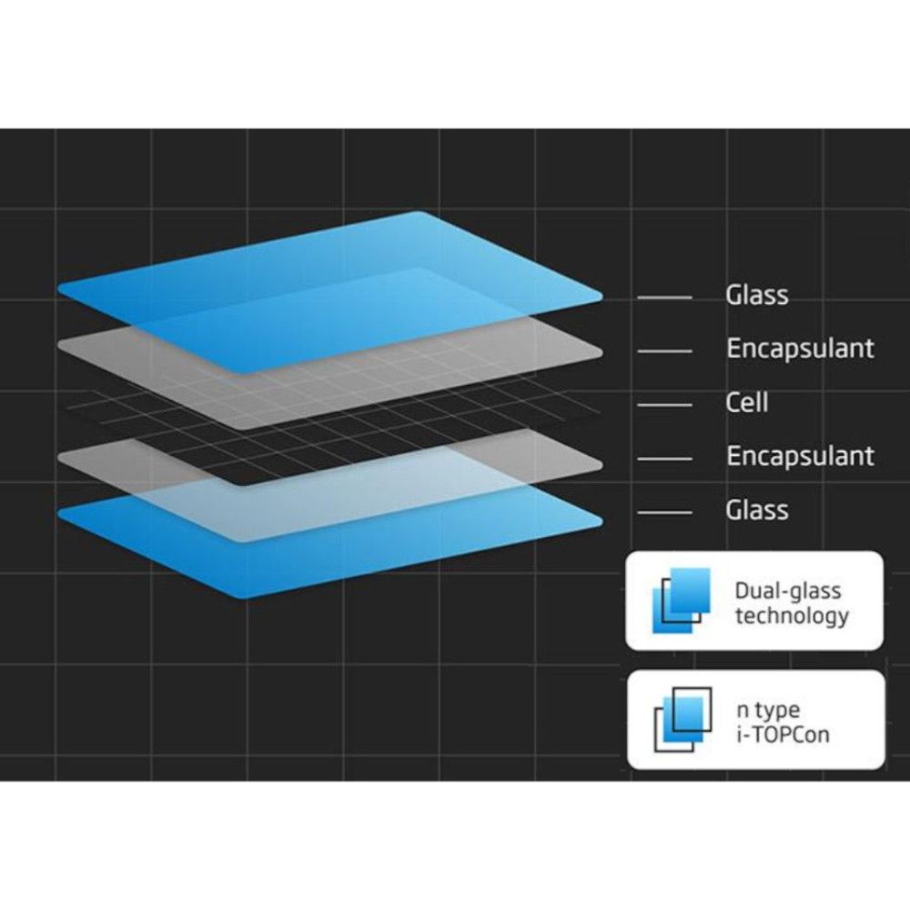 Trina Solar 455W Vertex S+ N-Type TOPCon, Dual Glass, Black Frame