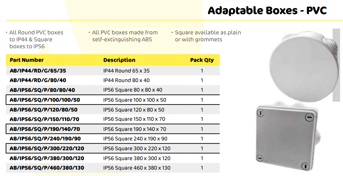 Adapt. Box IP44 Round with snap on lid & grommets - 65 Dia X 35 deep | 80 Dia X 40 deep