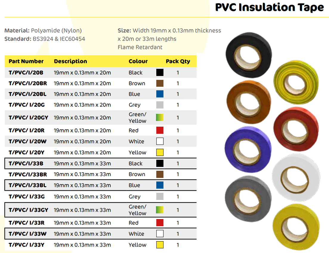 PVC Insulation Tape 19 x 0.13 x 33m roll