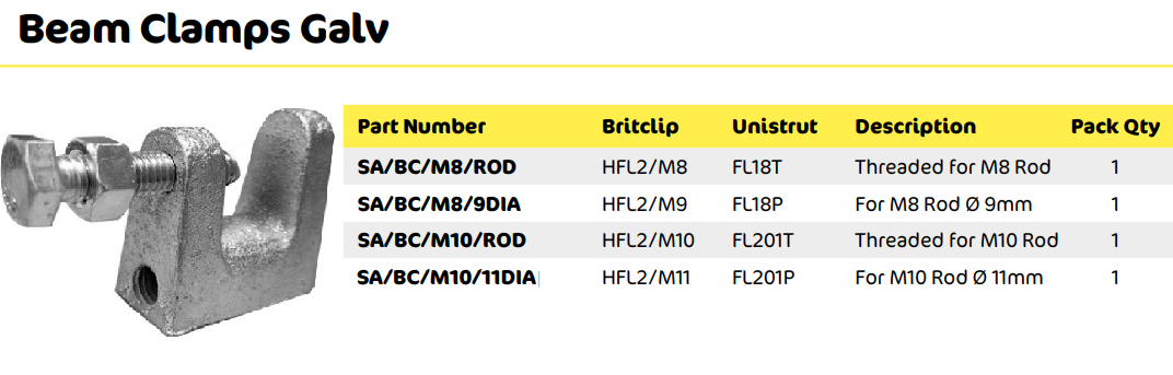 BEAM CLAMP GALV M10 11DIA