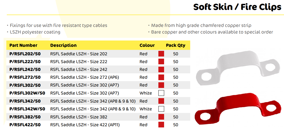 RSFL Saddle Clip in LSZH in Red - size 242 - 50 per pack