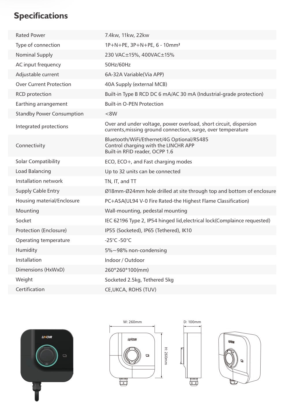 LINCHR 22kw SOCKETED EV CHARGER