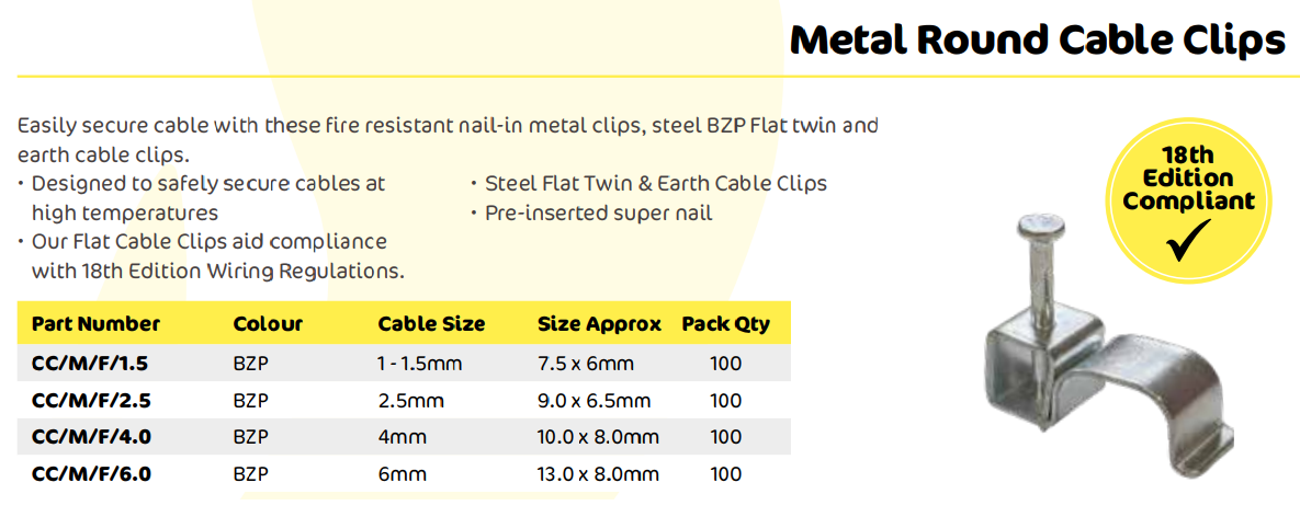 1.0 - 1.5mm Metal Cable Clip (100 per pack)