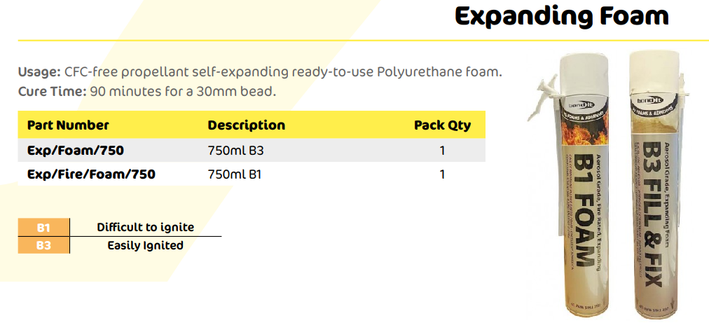 Expanding Foam 750ml B1