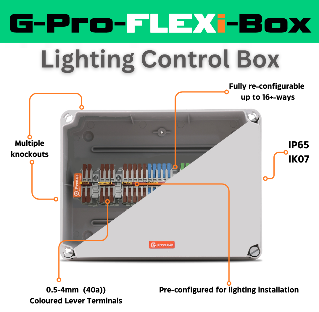 G-Pro FLEXi-Box - Flexible Lighting Control Box