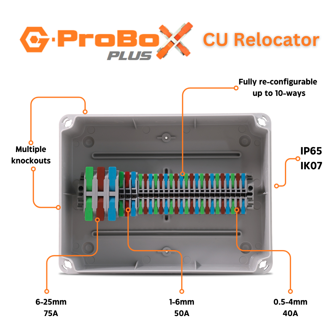 G-ProBox Plus IP65 Consumer Unit Relocation Lever Junction Box – Solar ...