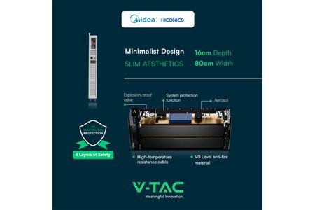 HICONICS 10KW HYBRID INVERTER THREE PHASE ALL IN ONE WITH WIFI MODULE AND BATTERY 10kWh