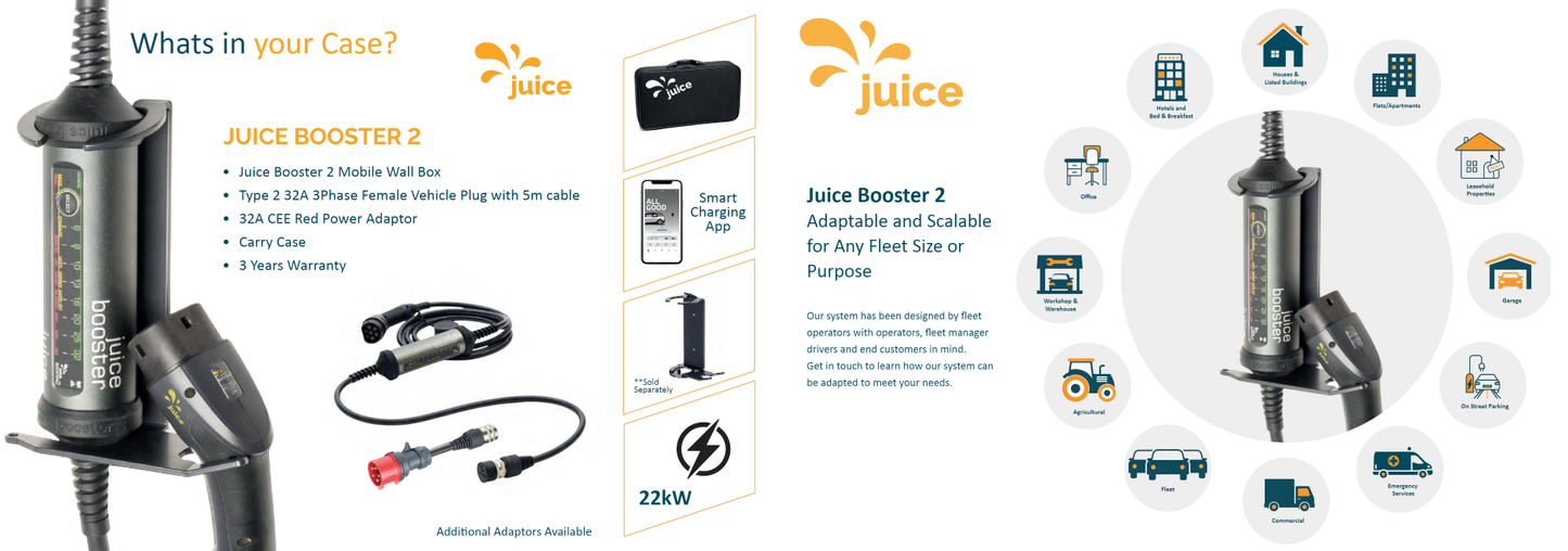 Juice Booster 2 | 22kW 3Phase Mobile Compact Wall Box | UK SET