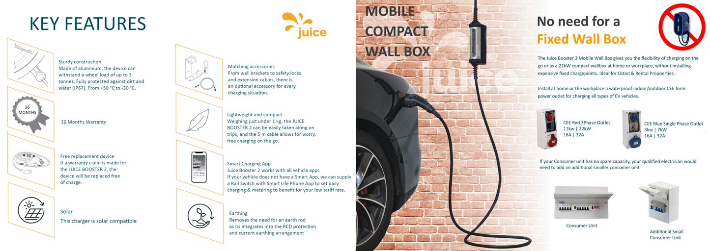 Juice Booster 2 | 22kW 3Phase Mobile Compact Wall Box | UK SET