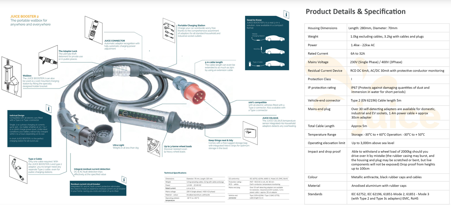 Juice Booster 2 | 22kW 3Phase Mobile Compact Wall Box | UK SET