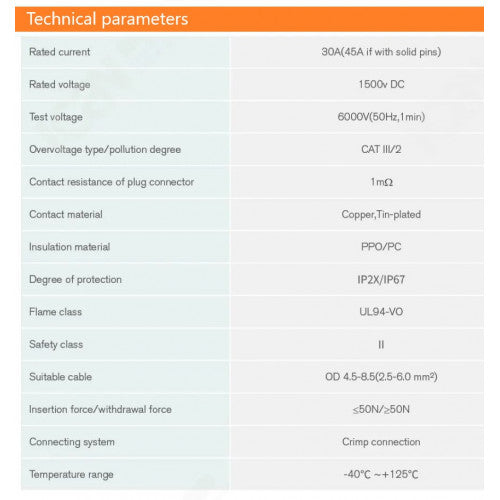 Solar Panel PV Cable MC4 Connector Set (male & female) - PACK OF 10