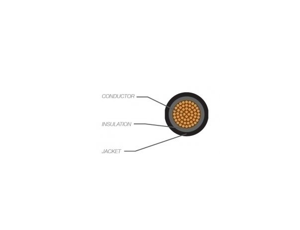 Solar Cable 4mm² / 6mm² Single-Core Black (100m)