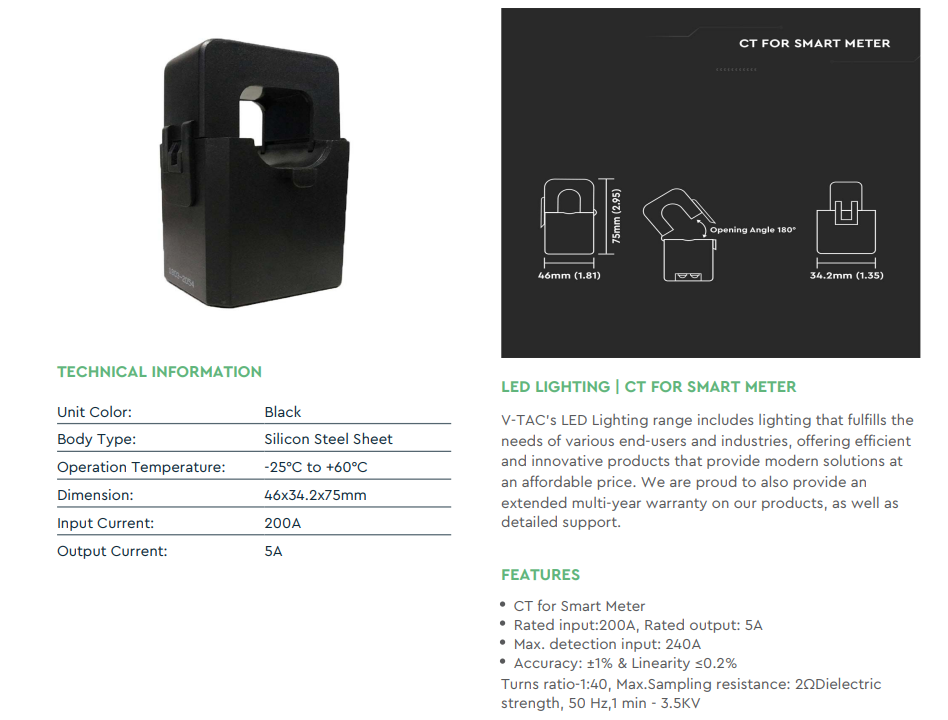 CT FOR SMART METER