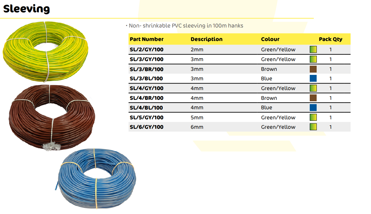 5 mm dia. Non-Shrinking cable sleeving - GREEN/YELLOW- 100 m