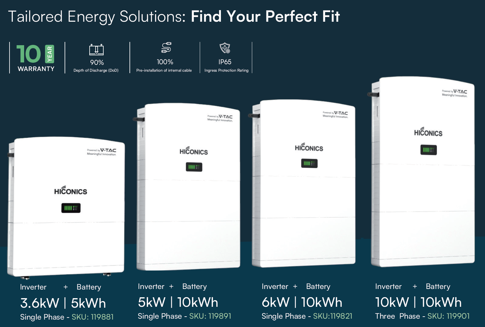 Ecodan Selection Tool (HICONICS HYBRID INVERTER SINGLE PHASE ALL