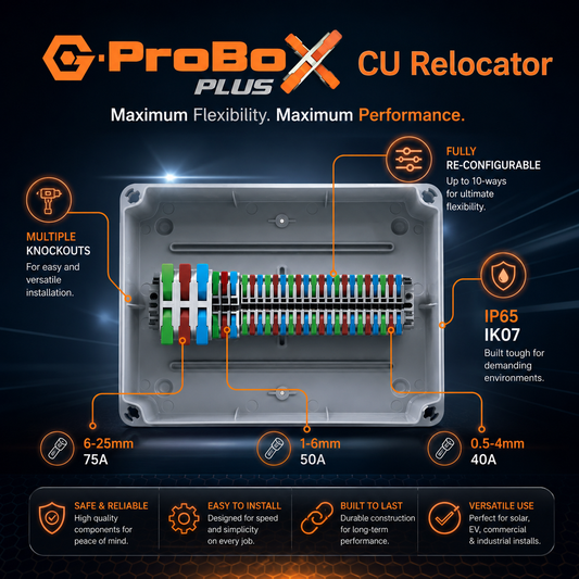 G-ProBox Plus IP65 Consumer Unit Relocation Lever Junction Box