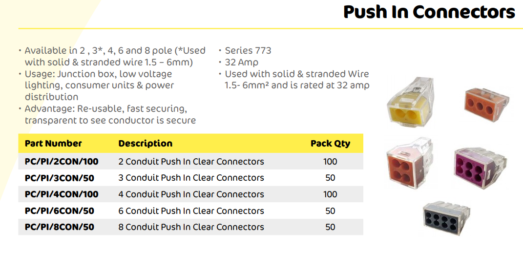 2 Conductor Push In clear connectors for solid and stranded wires re usable - 100 per pack