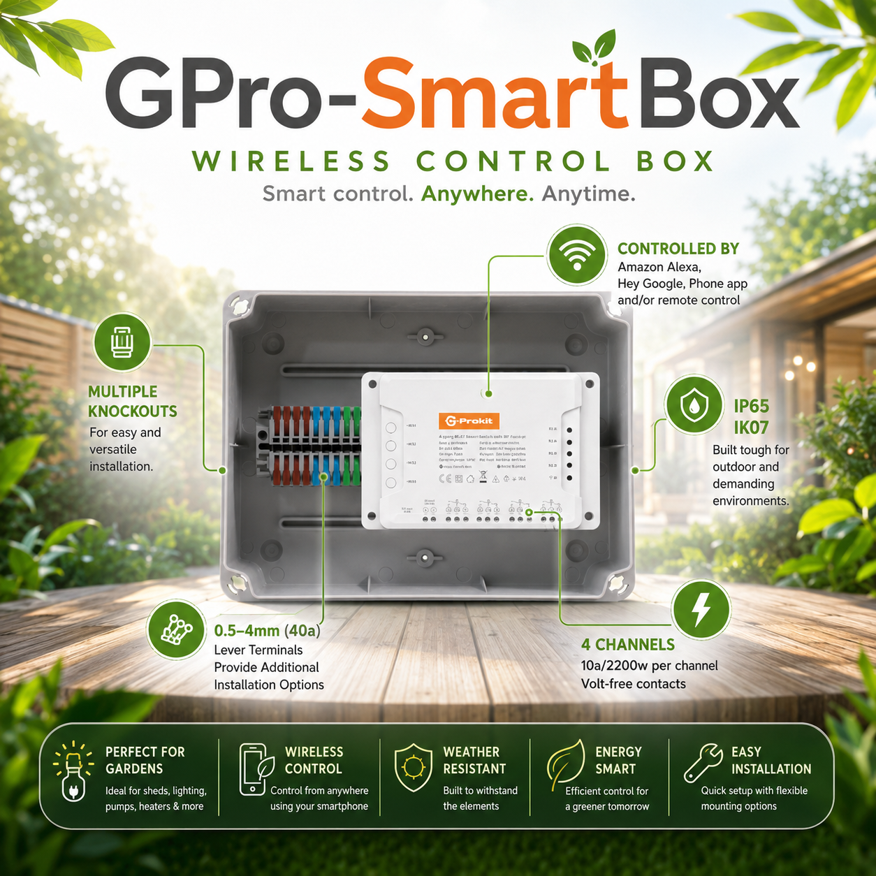 G-Pro Smart-Box 4-channel Wi-fi/Remote Control Wireless Switching IP65