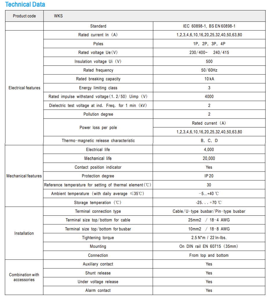 WCED 4-pole 10kA MCB 6-63A B/C/D Curve - WKC