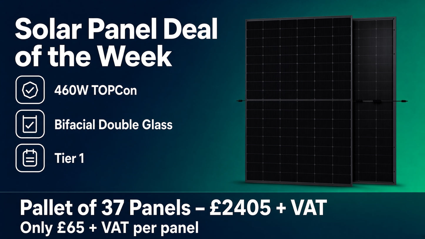 Pallet of 37 Panels - Osda 460W Double Glass Bifacial TOPCon Technology Solar Panel